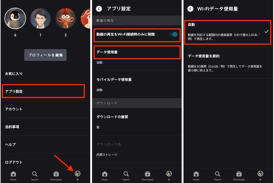 ディズニーデータ使用量モバイル